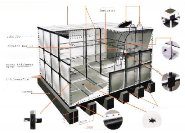 300000 литров стекловолокна ФРП/ГРП прессованный секционный резервуар для хранения воды для жилья