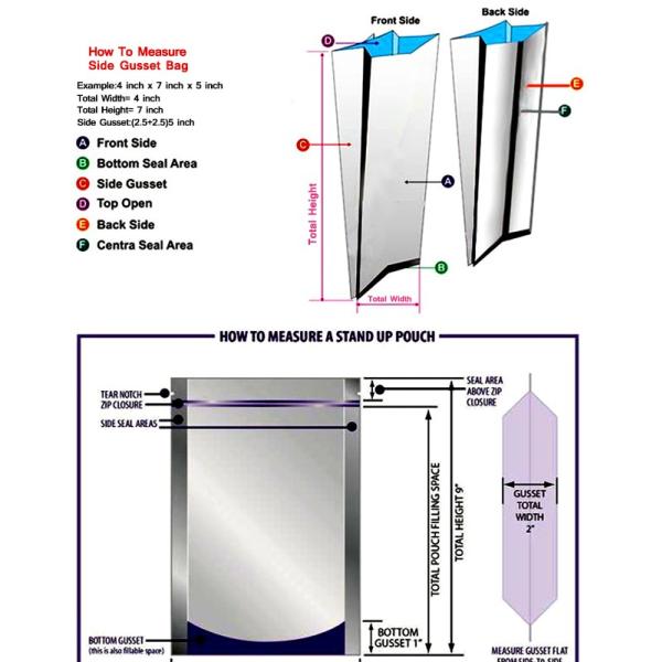 Лоснистая пластиковая голографическая упаковка мешка фольги