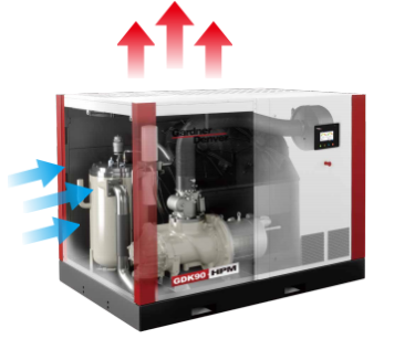 90-160kW Micro Oil Screw Air Compressor 7-12.5barg 13-31.5m³/min