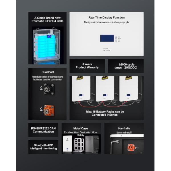 48В 200Ач мощность батарея для установки на стену для гибридной сети