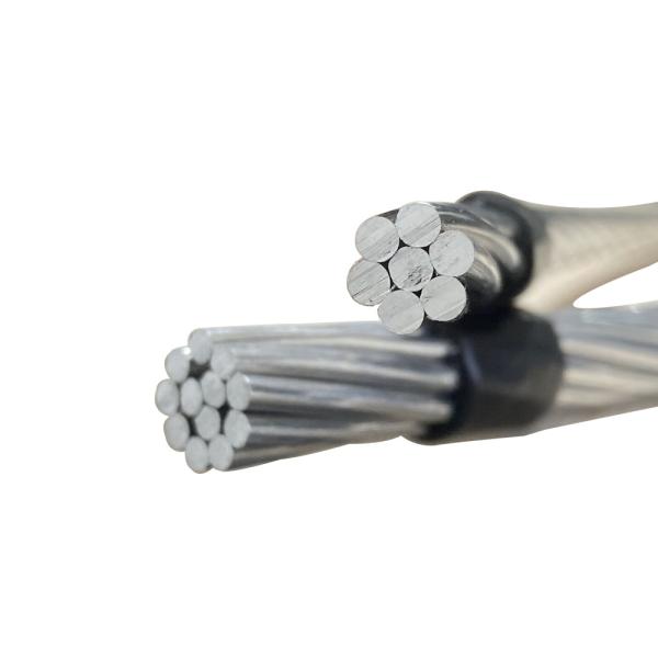 ASTM BS All Aluminium Alloy Conductor Overhead Transmission