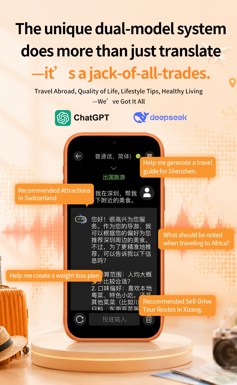 4G SIM Card Portable Smart Global Voice Translator Machine Offline Language Translation Device