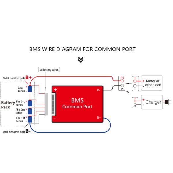 Система управления BMS батареи Bluetooth 16S 48V 100A