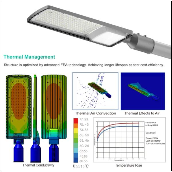 Parking lot lighting Outdoor Waterproof Ip66 Aluminum Streetlight 50w-200W Customized Street Light