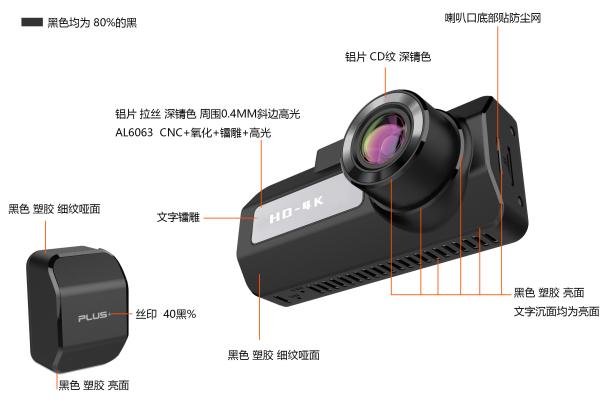 3 Channel 4K Dash Camera 64gb Wifi Night Vision Car Camera Recorder