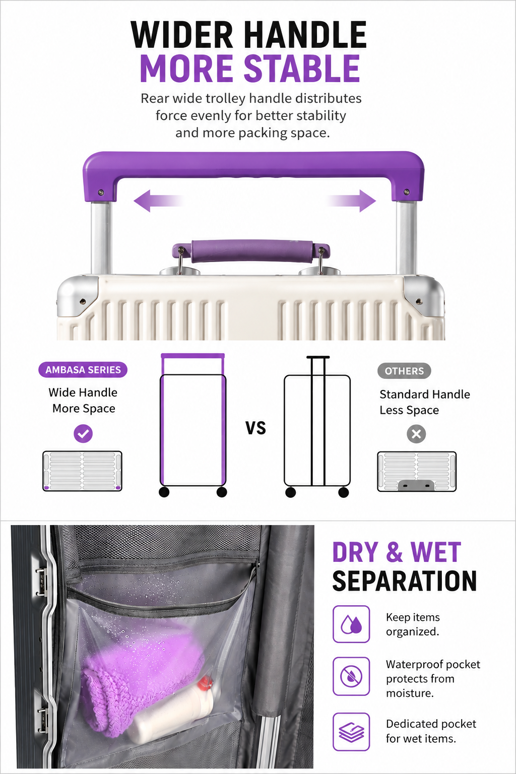 5-Wheel Wide-Handle Crystal Spinner Suitcase