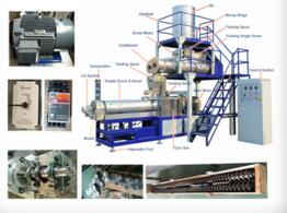 Full Production Line Pet Dog Food Extruder Processing Machine Made of Stainless Steel