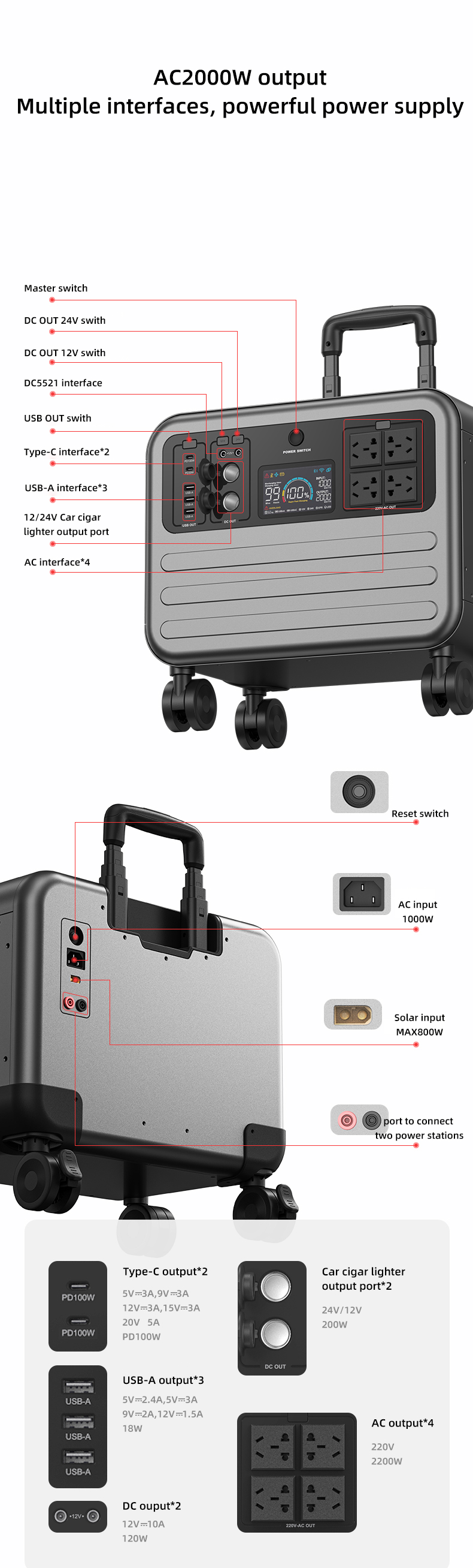 На открытом воздухе быстрая электростанция 2304Wh AC220V обязанности 2000W портативная вывела наружу