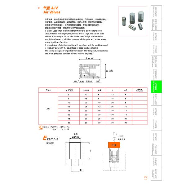 SUS420 Компоненты плесень AJV воздушные клапаны воздушный реактивный марионеточный клапан