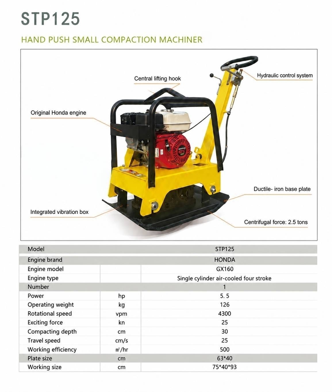 125kg Reverisble Type Gasoline Power Vibrating Plate Compactor Export in Kenya
