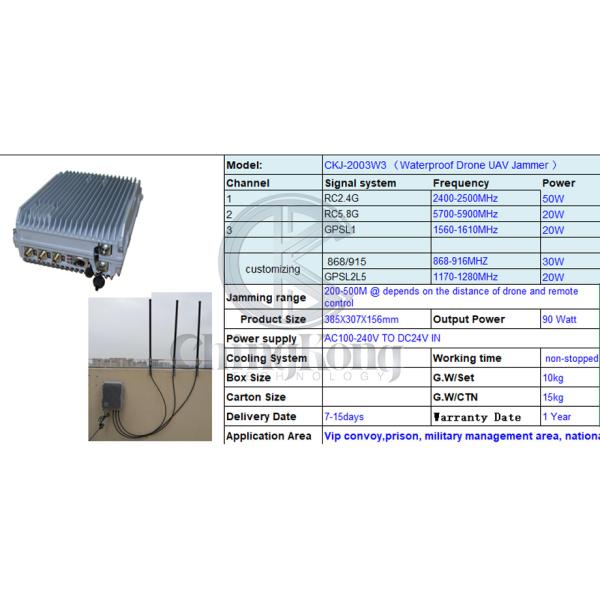 2 Jammer сигнала трутня охлаждающих вентиляторов 90W 1000m IP64
