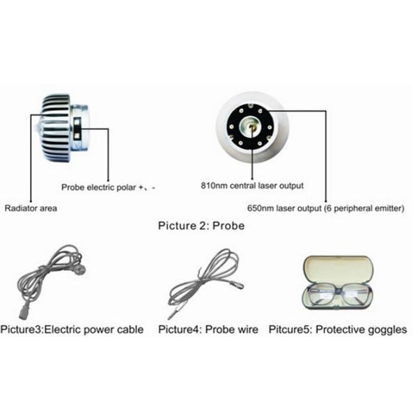 Laser Therapy Machine For Skin disease / Women's Problems With Three Types Of Power Laser