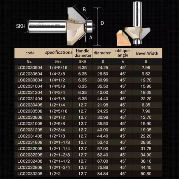 Tideway Router Bit Set with HRC55 Cutting Hardness Black Oxide Finish and Titanium Nitride Coating for Wood Drilling