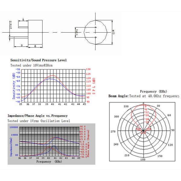 Тип пластикового датчика датчика 25khz 16mm ультразвукового Piezo открытый
