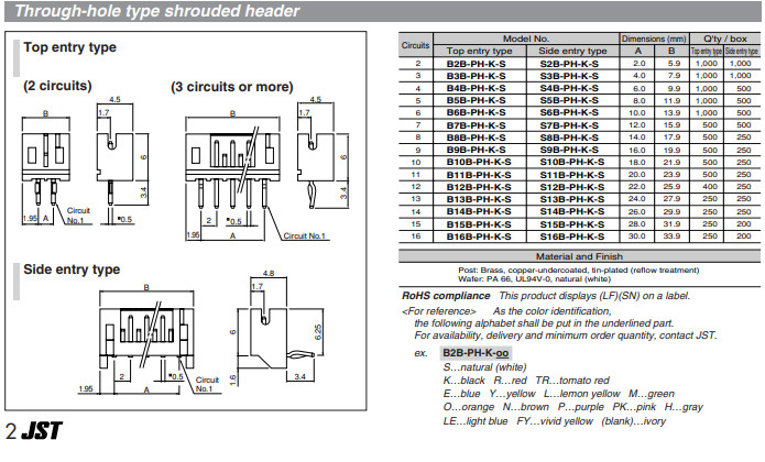 Терминалы SPH-002T-P0.5S BPH-002T-P0.5S JST Японии Solderless