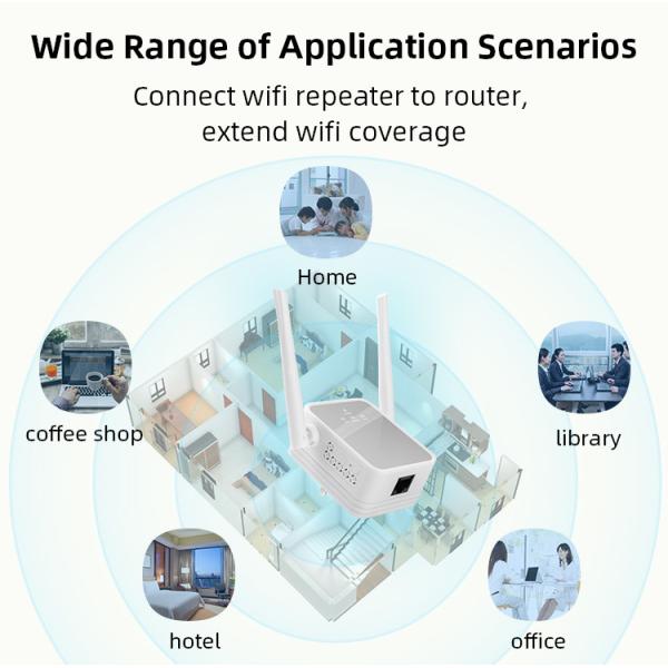 Антенны наполнителя WiFi штепсельной вилки стены офиса двойные внешние