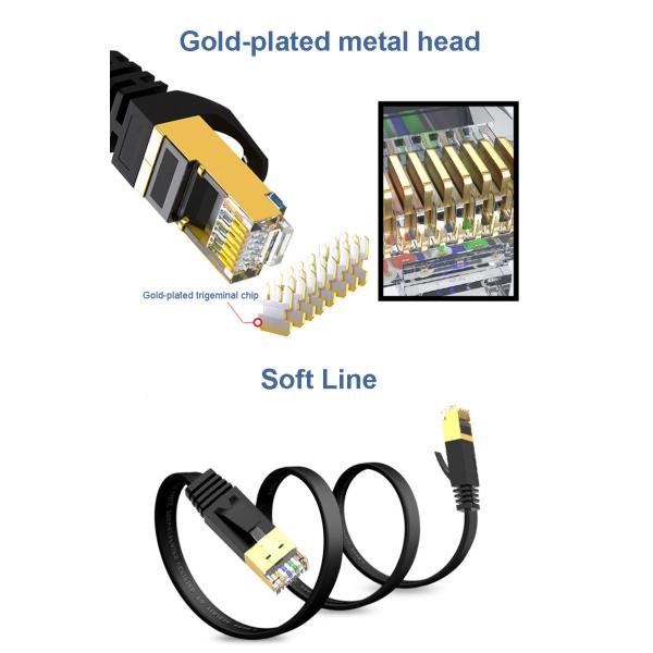 Категория 7 10 экран 30AWG меди кабеля CAT7 гигабита AOC RJ45