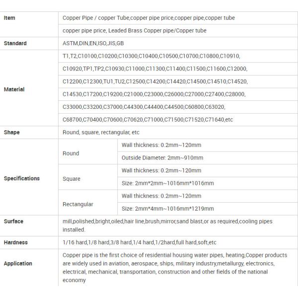 Медная трубка с изоляцией переменного тока по конкурентоспособной цене