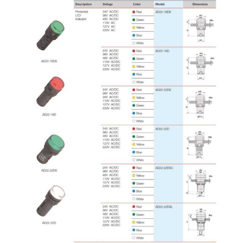 220 Volt LED Indicator Lights Red/Yellow/Green LEDs Plastic Material 22mm Mounting Hole IP44 Rated Screw Terminal Connector for