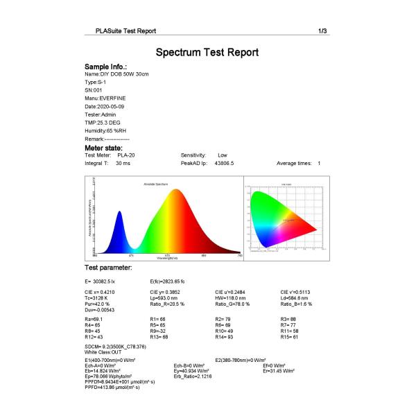 50w 780nm Hydroponics Led Grow Lights Diy Cabinet For Indoor Plants 3500K 380nm
