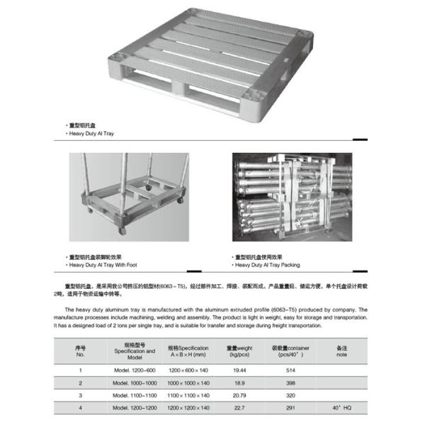 Полностью сваренные паллет сверхмощного склада алюминиевые/ногти паллета/алюминиевый поднос