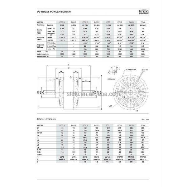 Printing Shops STEKI 2019 5kg 10kg 20kg Natural Cooling Magnetic Powder Brake Clutch for PVC Wire Cutting