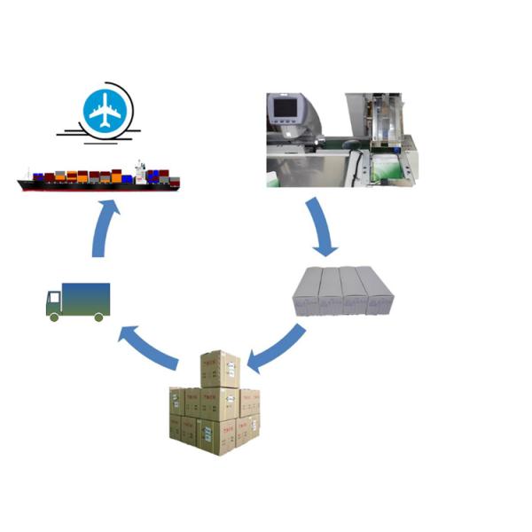 Eye Protection Blue Light Blocking Lenses 1.56 Index Flat Top Reflection Proof Coating