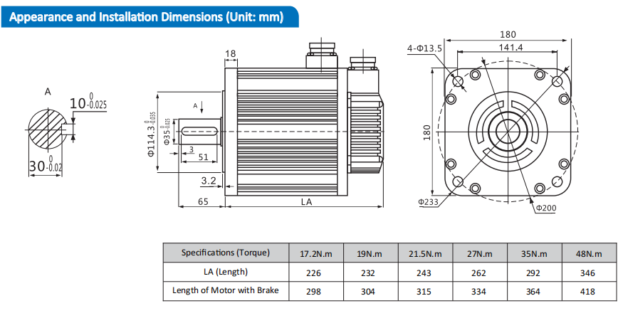 180M19015B 380V 23Bit 3 Phase 3KW 19Nm Servo Motor Driver Controller With Brake