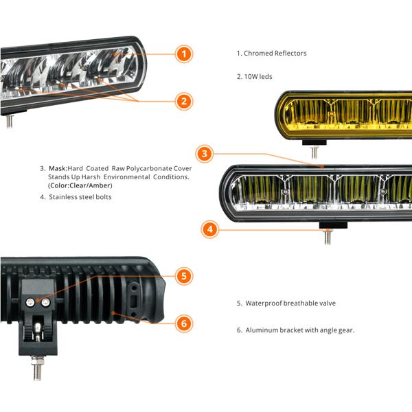 16 Inch 80W Work Led Light Bar Lights For Lada Niva Cars Flood Beams 4x4 Off road SUV ATV Tractor Boat Trucks Excavator