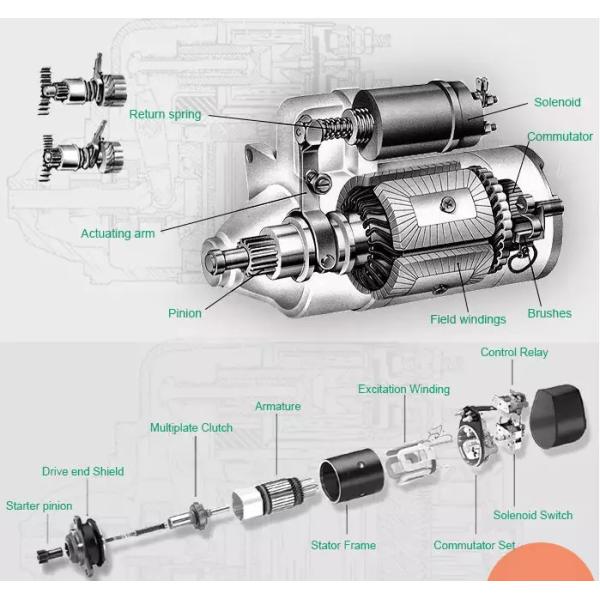 мотор стартера 24Volt 4.5KW 11T для двигателя 6BG1 EX200-5 02800-6202 1811001410