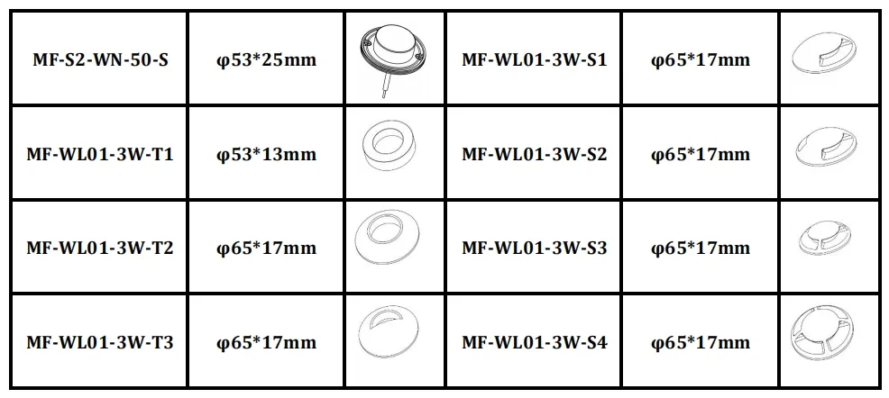 Pathway Walkway LED Inground Light DC12V 2W 3W Underground IP68 Waterproof Outdoor Deck RGB