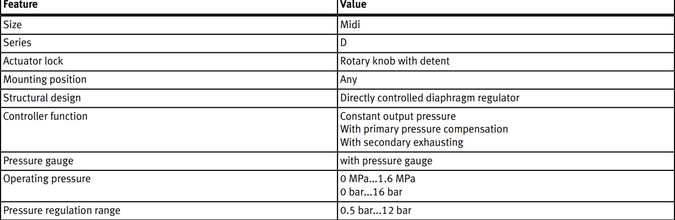 FESTO LR-3/8-D-MIDI LR Series 3/8