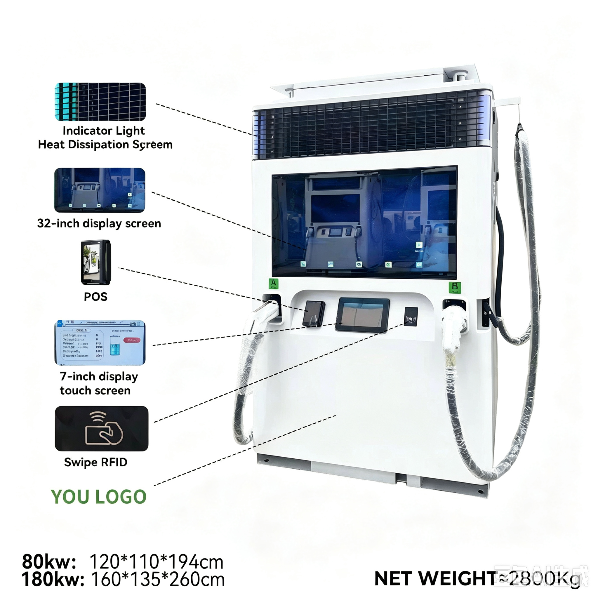 Premium DC Fast EV Charging Station OCPP1.6J 80/120/160/180KW Double Gun Modular