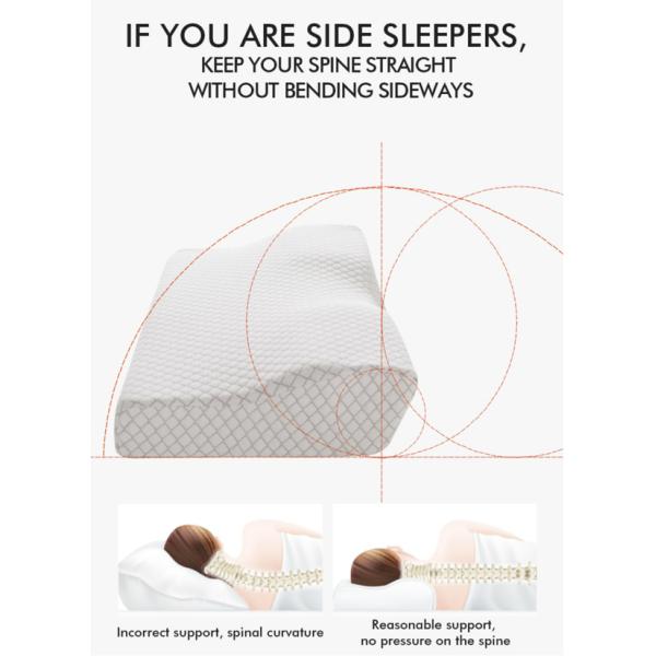 Hotel JOURM Contoured Cervical Orthopedic Memory Foam Pillow with Butterfly Shape
