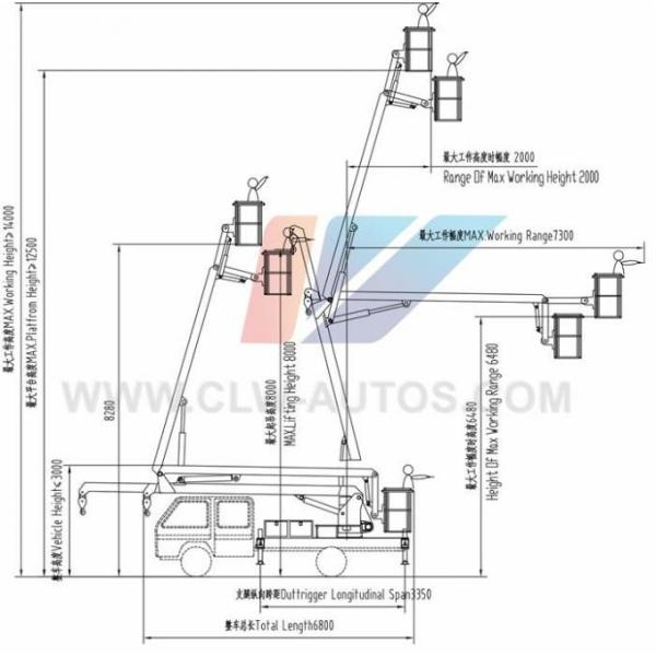 тележка тележек деятельности большой возвышенности 24m установила воздушную тележку платформы рабочей платформы 4X2 воздушную