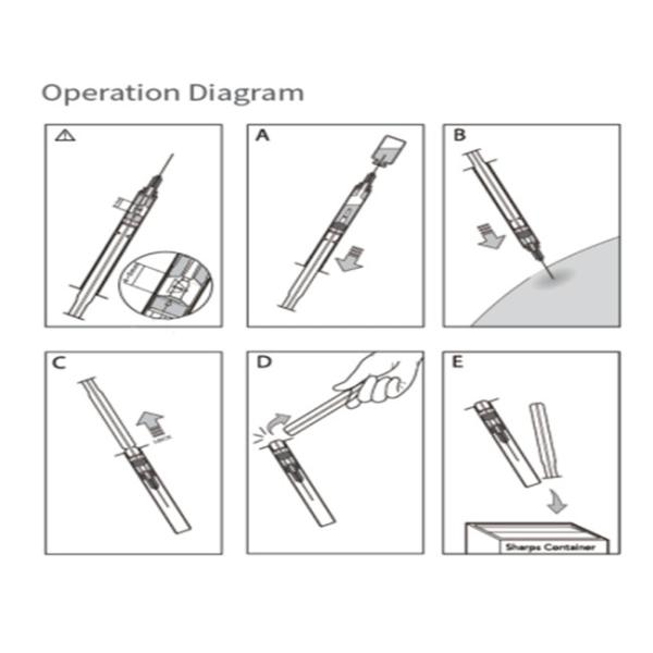 EO Sterilization Disposable Safety Syringe With Retractable Needle 2ml 3ml 5ml
