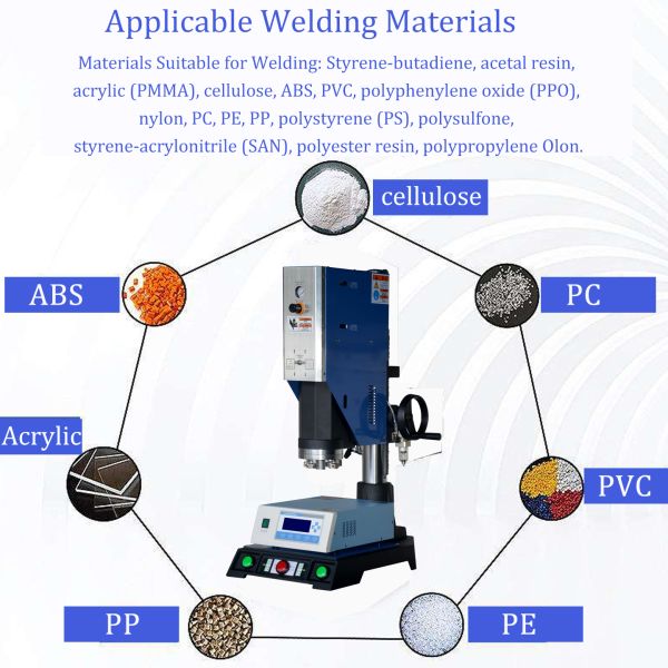 Touch Screen Operation Ultrasonic Card Welding Machine 15KHz 20KHz Frequency