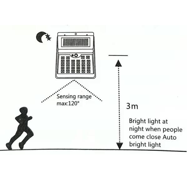 Safety 6500K LED Solar Garden Light Night Emergency Light With Motion Sensor
