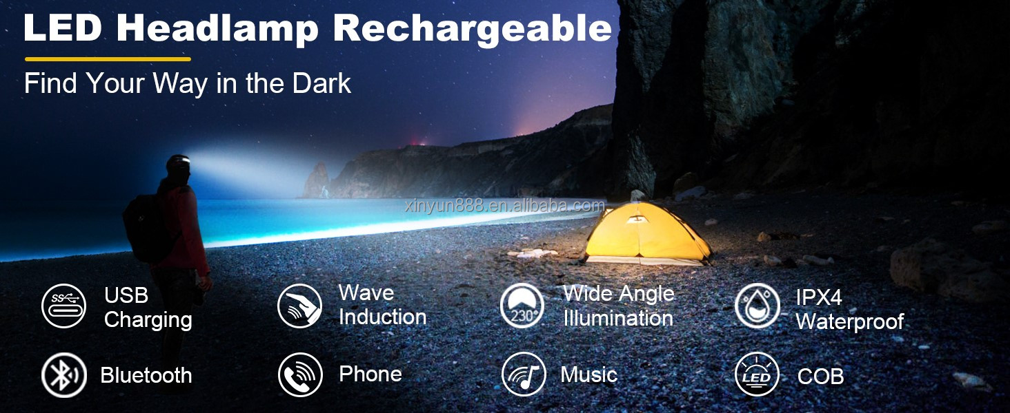 New COB Large Floodlight Ultra Bright Work Light Night Running Maintenance  Sensing Rechargeable Headlamp
