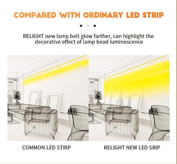 Relight IP20 IP65 SMD2835 Flexible LED Strip Lights In 60 Degree Beam Angle