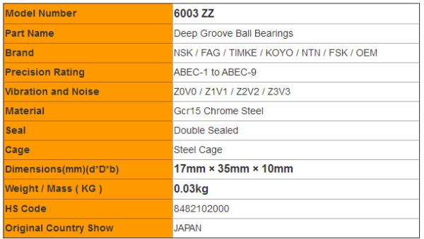 Miniature Ball bearings 6003 ZZ 17mm × 35mm × 10mm Machine Bearing