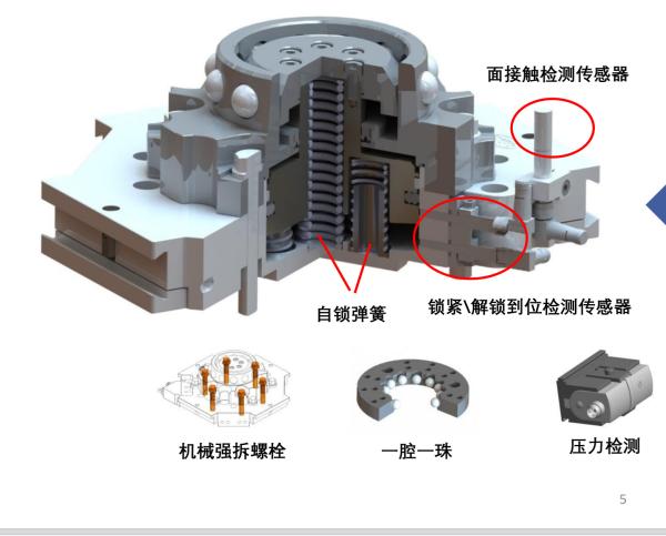 Electronic Abb Robot Accessories Parts Loading Unloading Grab Changer Adapted
