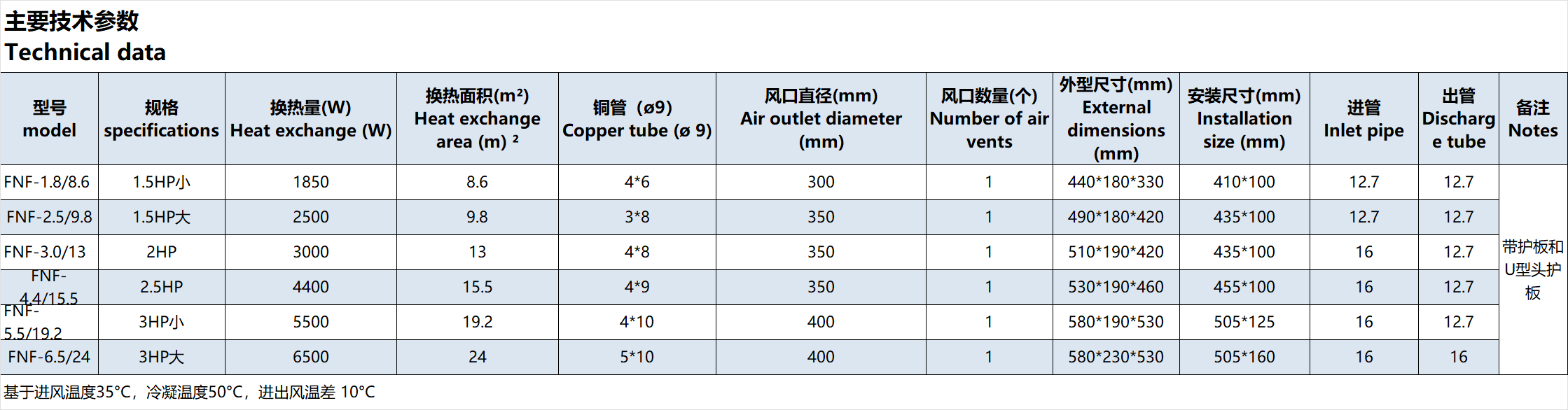 Xuelianhua H Type Single Air Outlet Condenser Only 1/4hp~5hp 220V/380V R404A -20C to 8C Fins Copper Tube