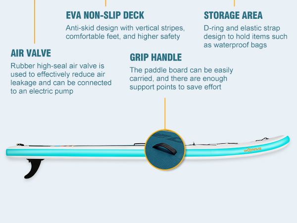 Stand Up Surf Race Board 11'6'' Inflatable Paddle Board with Pump and 10kgs Weight