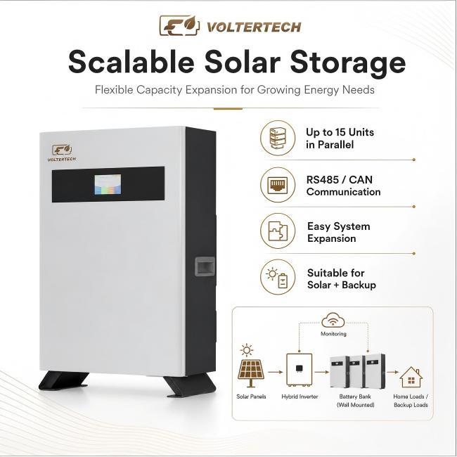 5.12kWh 51.2V Wall Mounted LiFePO4 Battery for Scalable Solar ESS
