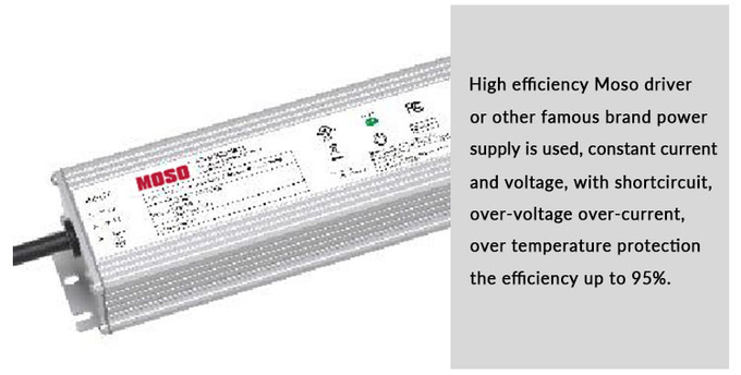 Высокий свет круглый 800W светодиодные полевые огни спортивный свет для внутреннего стадиона