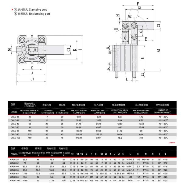 Carbon Steel Link Clamp Cylinder , Pneumatic Lever Clamp Long Service Life