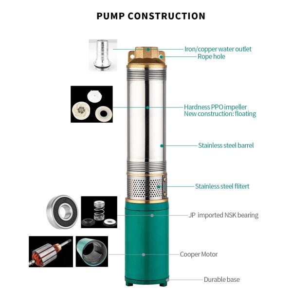 24v 46v 72v dc mini irrigation solar powered water pump with high quality cheap price