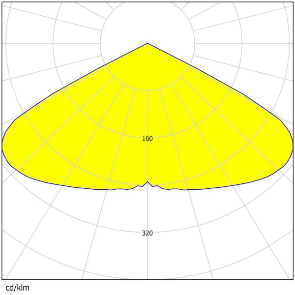 12-Pack 3030 LED Street Light Lens 50x50mm 92% Transmittance