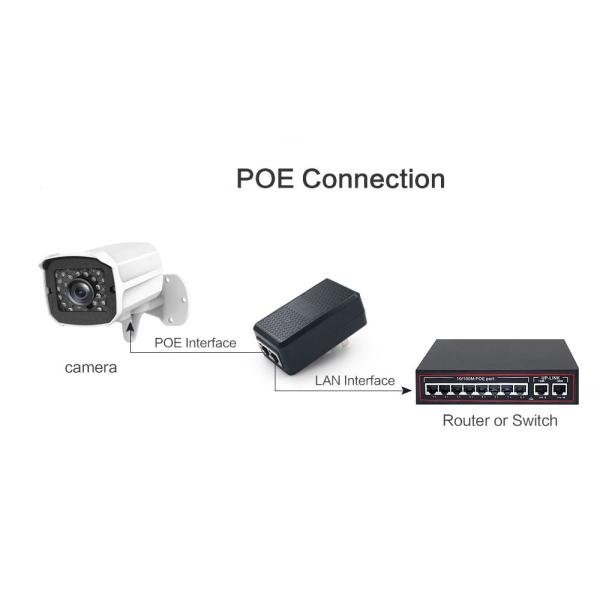 переходник AC 24V 0.5A POE/инжектор 12W 15W 48V с соединителем 1xRJ45